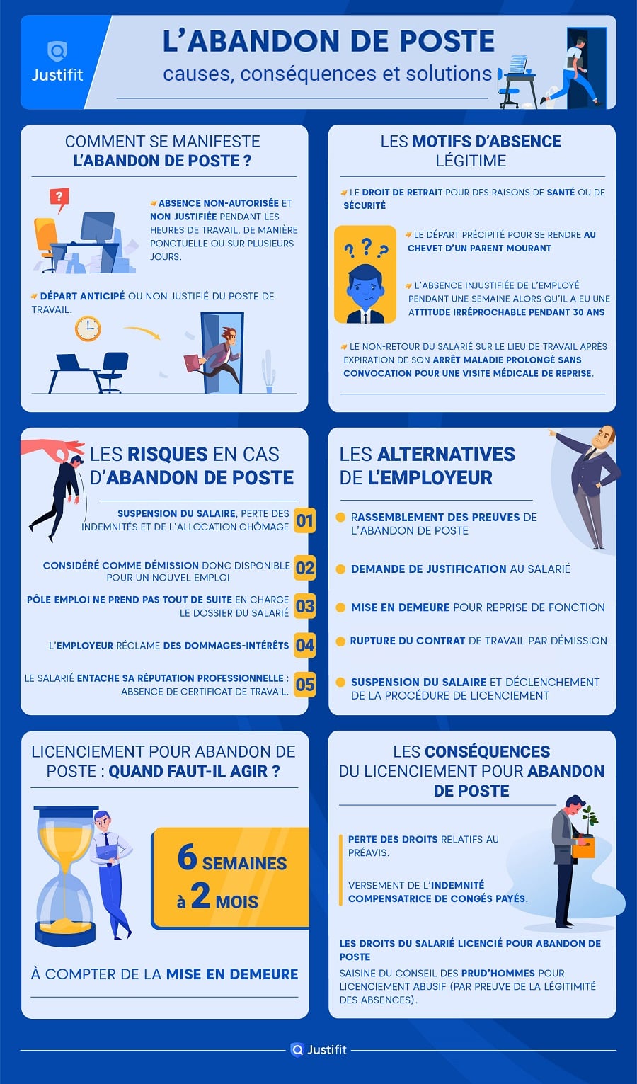 L&rsquo;abandon des postes de direction : une crise d&rsquo;élan parmi les jeunes professionnels