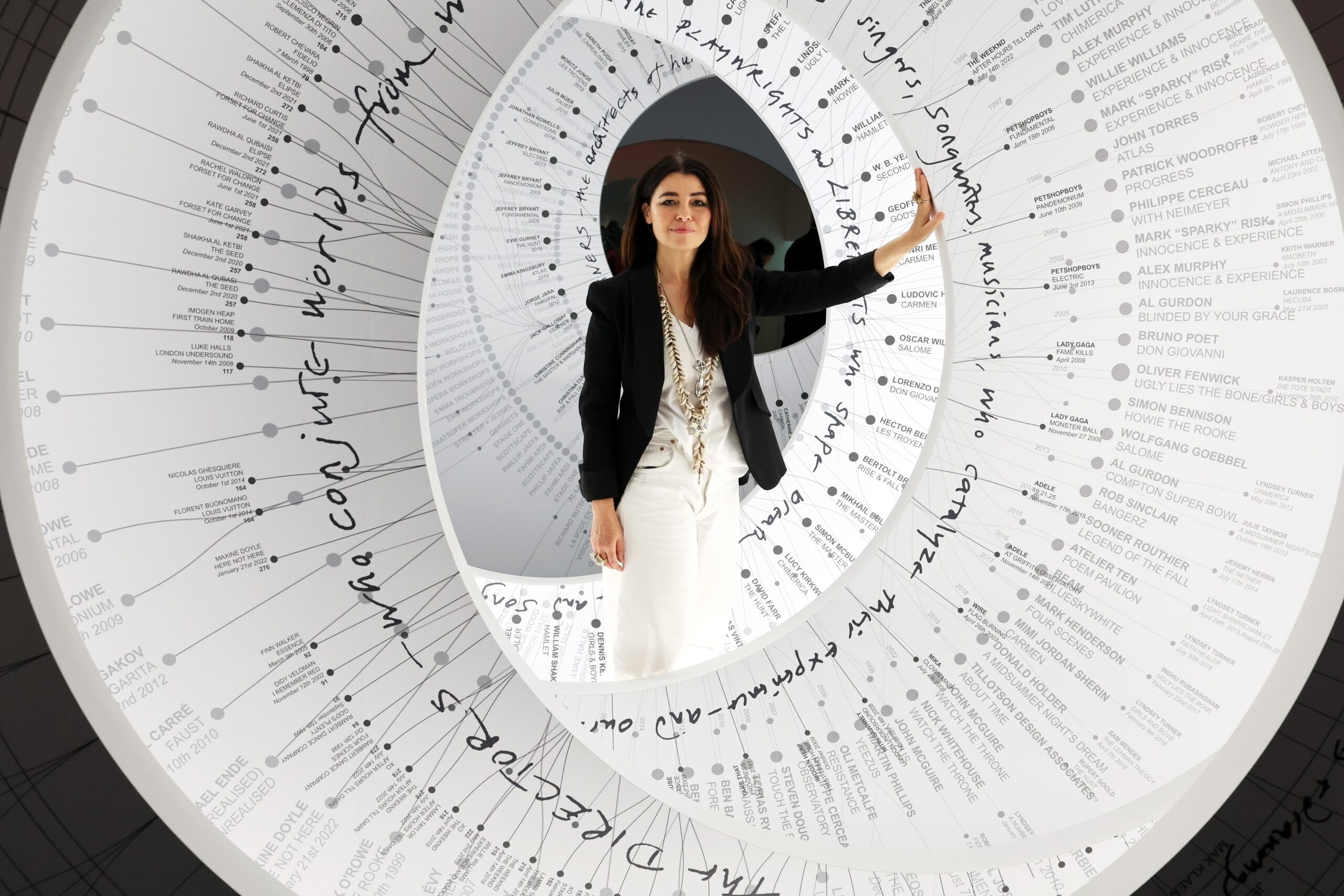 5 sur 10 : Adèle, l’IA qui échoue à sélectionner les talents