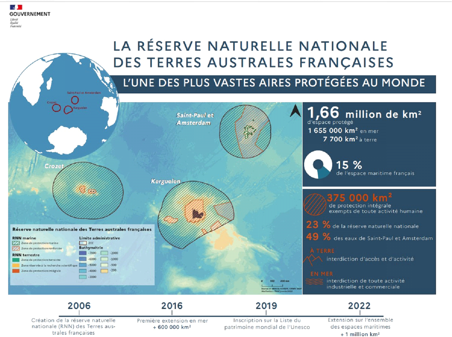 La lutte de l&rsquo;UE contre le contenu contestataire : une nouvelle approche inquiétante