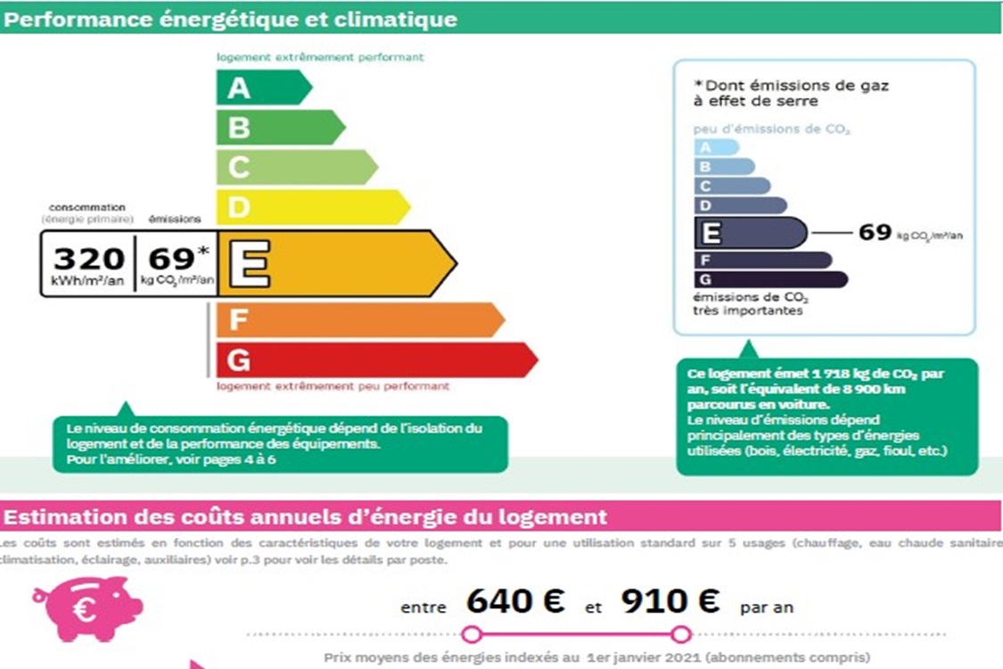 L&rsquo;héritage alsacien menacé : Une charcuterie de 150 ans au bord de l&rsquo;effondrement