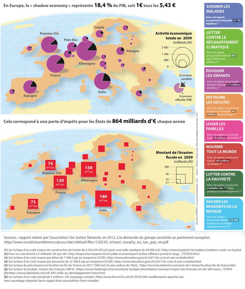 Le système fiscal français en effondrement sous l&rsquo;assaut des géants chinois
