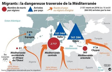 19 ordres d&rsquo;expulsion dans un même coffret : les côtes belges en pleine crise migratoire