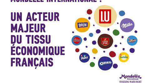 Un secteur clé de l&rsquo;économie française disparaît : Okaïdi ferme 60 magasins et 290 emplois