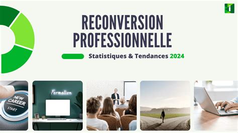 435 millions d&rsquo;euros engloutis : le système de reconversion professionnelle en crise