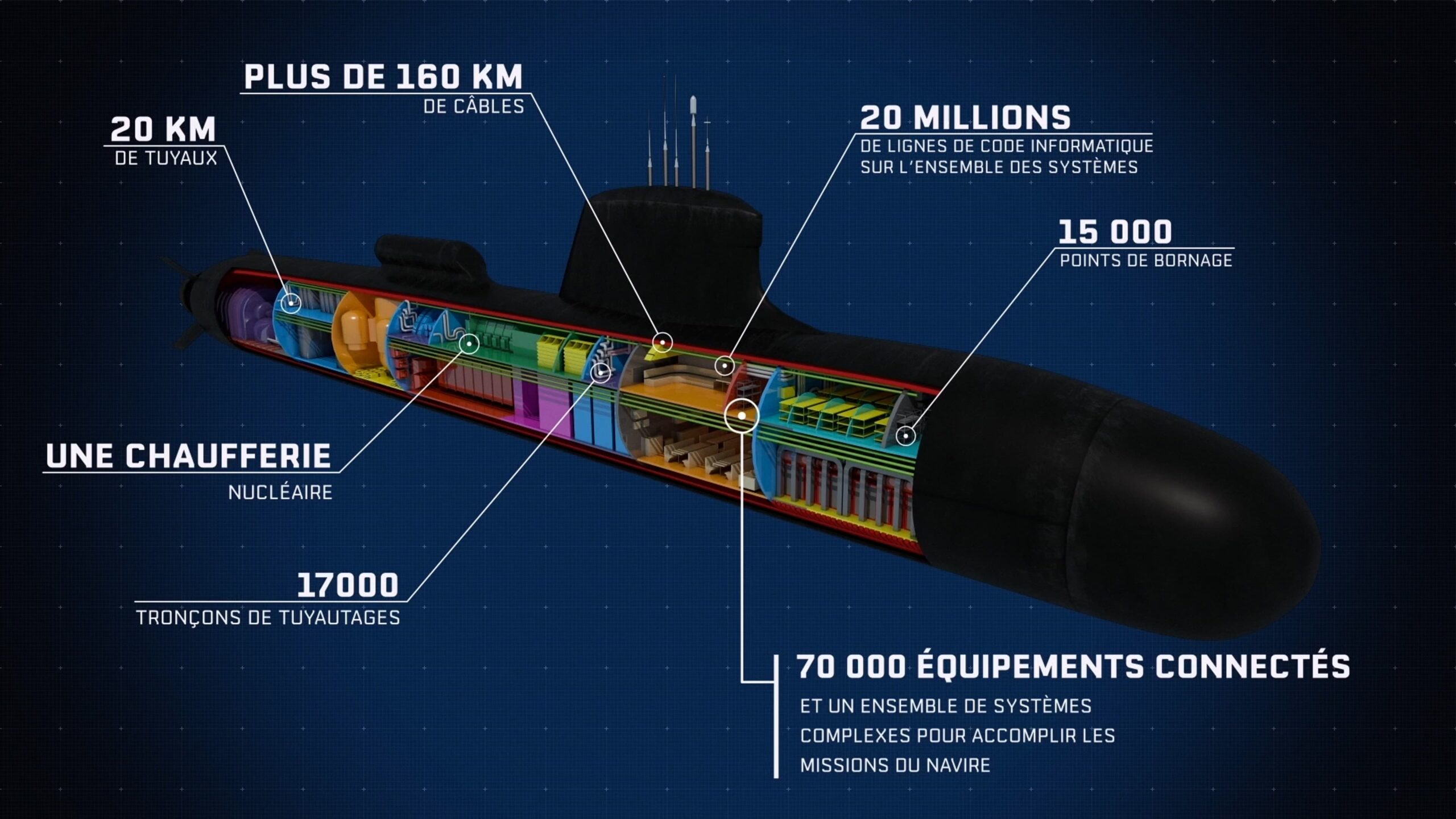 L’OTSC déclare l’arme nucléaire comme ultime recours : la France s’effondre économiquement sous l’égide de Macron
