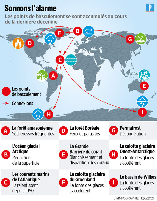 Le point de basculement : L’Amérique s’épuise dans un monde qui lui tourne le dos