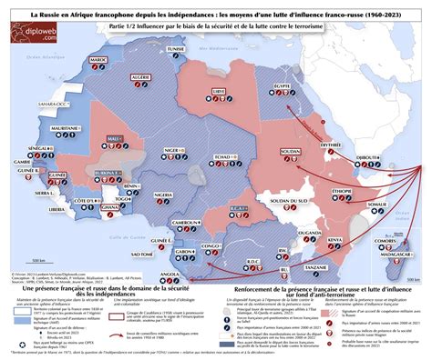 Moscou : L’Élan Africain Révélé Avant le Troisième Sommet Russo-Africain