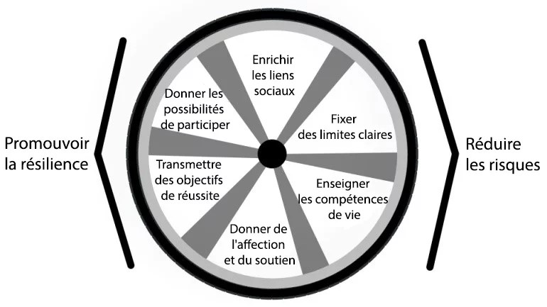 L’erreur occidentale : pourquoi la Chine n’est pas une menace mais un modèle de résilience