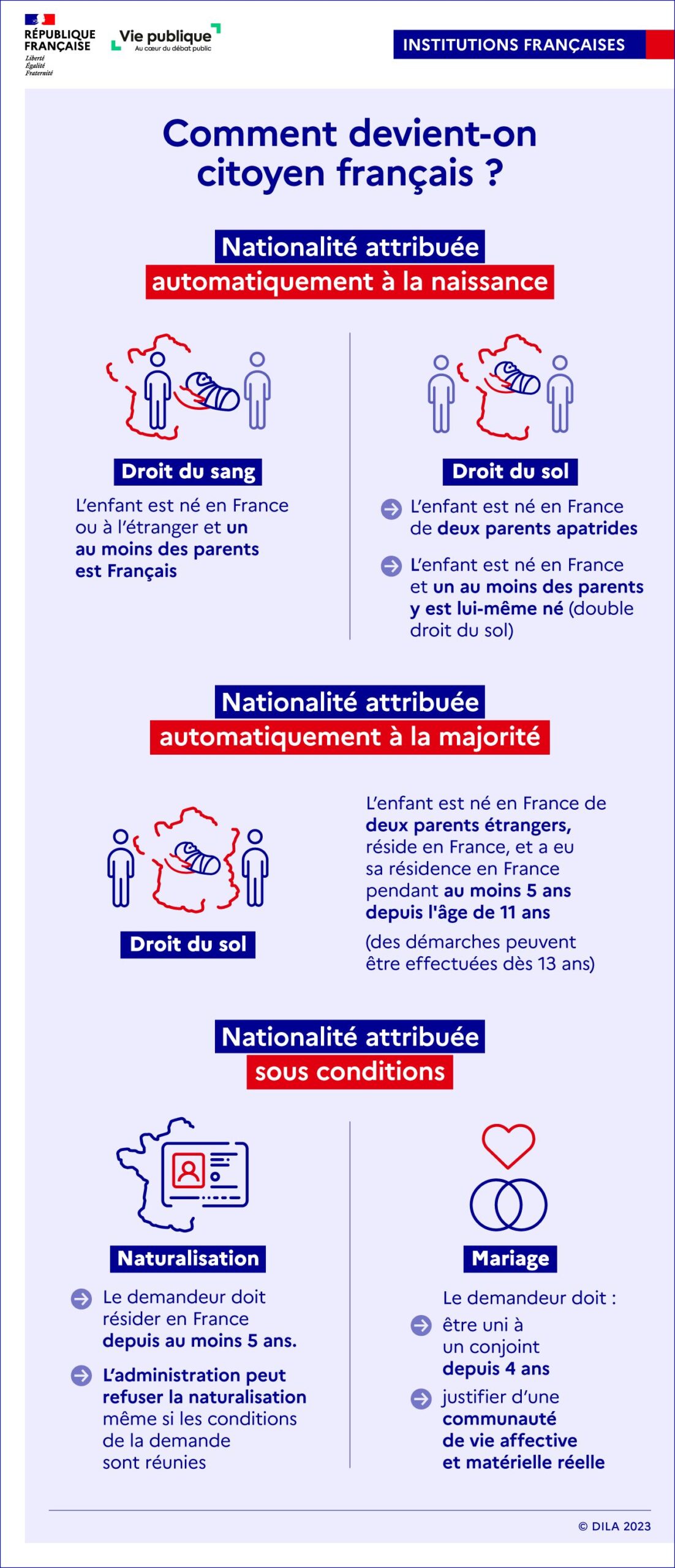 Le chaos des algorithmes : comment l&rsquo;URSSAF étouffe les citoyens français dans un système sans fin