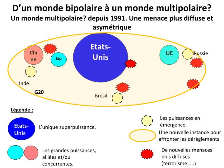 L&rsquo;Implosion du Monde Unipolaire : L’Échec de Trump et l’Émergence d’un Nouvel Équilibre