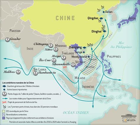 L’illusion de la confiance : Comment l’Inde et la Chine se trompent-elles sur leur relation