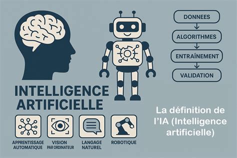 L’IA en guerre : La machine qui tue sans comprendre