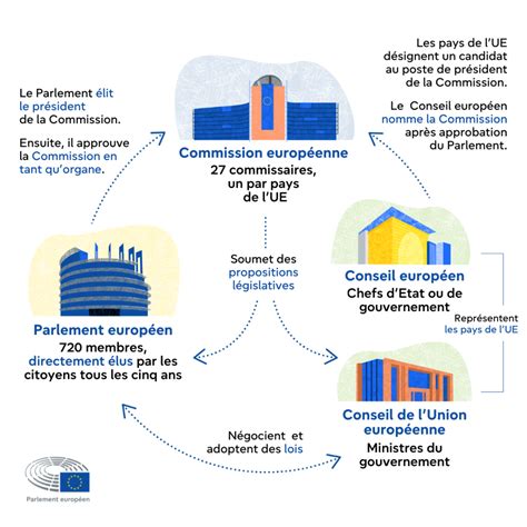 Le veto grec révèle les limites fondamentales des sanctions européennes