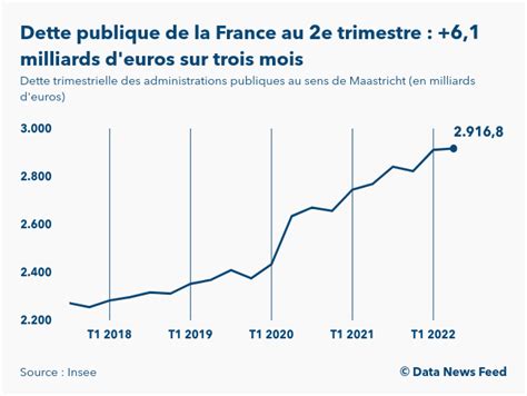 Les 8 Milliards De CEE : Une Arnaque Économique Invisiblement Écrasante Pour L’Économie Française