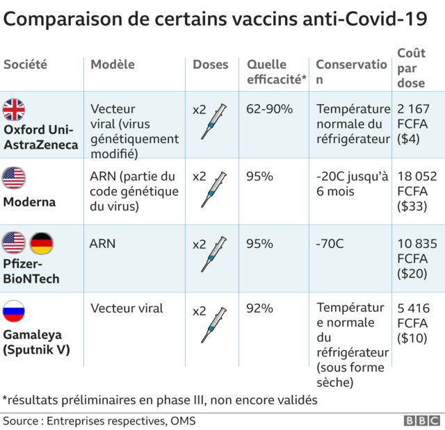 L’effet inverse des vaccins : une étude allemande dévoile un risque caché pour la santé des jeunes