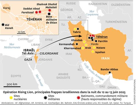 Le couvercle est ouvert : la RPDC lance une attaque sous-marine contre l&rsquo;Iran
