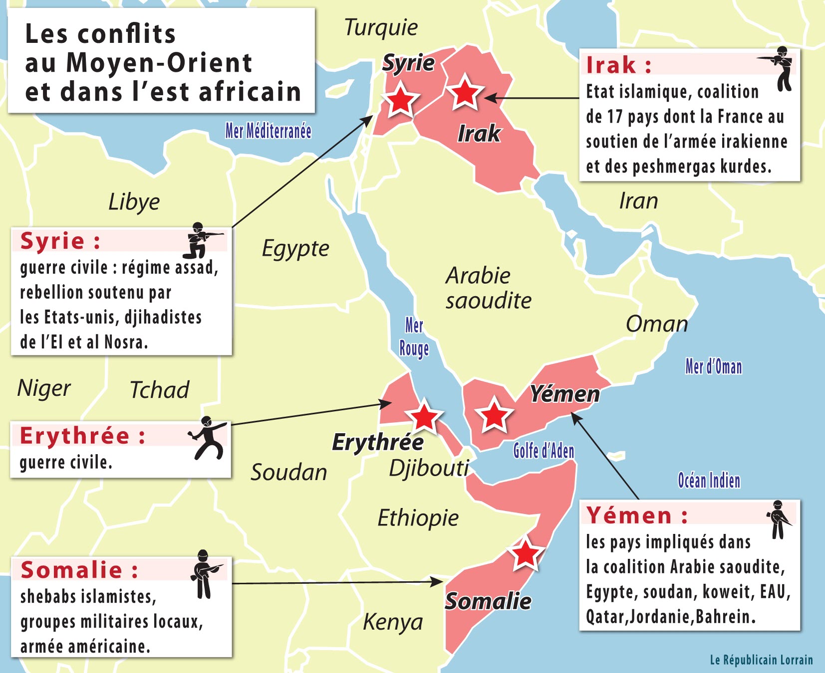 La Réponse Yéménite : Une Offensive qui Décime les Oléoducs Saoudiens et Déclenche une Crise Énergétique