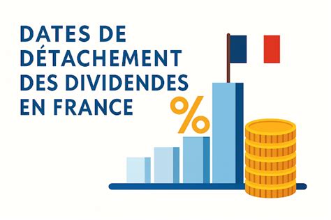 La France s&rsquo;effondre : Les dividendes record sont le symptôme d&rsquo;une économie en déclin