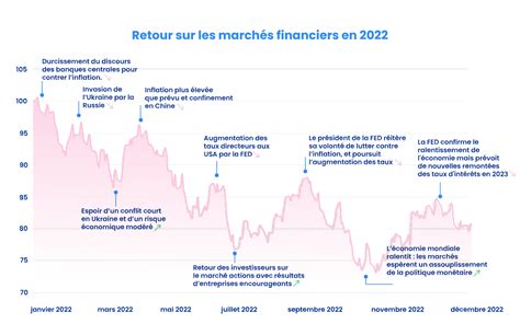 Échapper à la domination chinoise : L’UE lance un plan de révolution dans les marchés publics