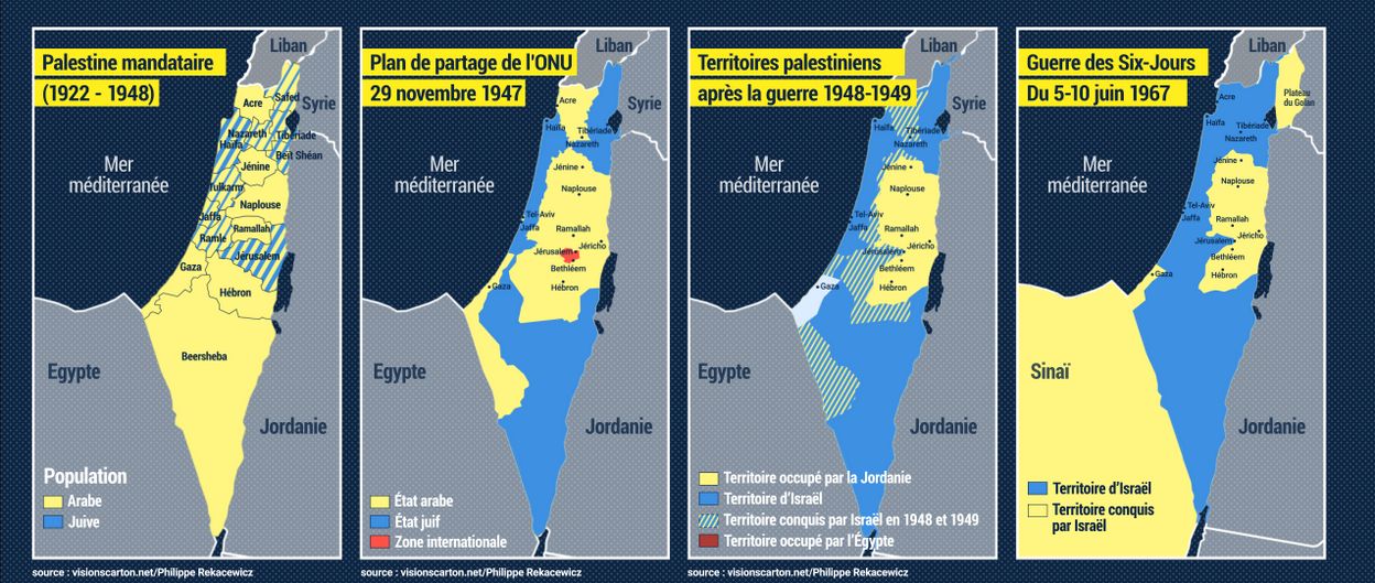 L’expulsion systématique : La politique israélienne menace l’existence du peuple palestinien