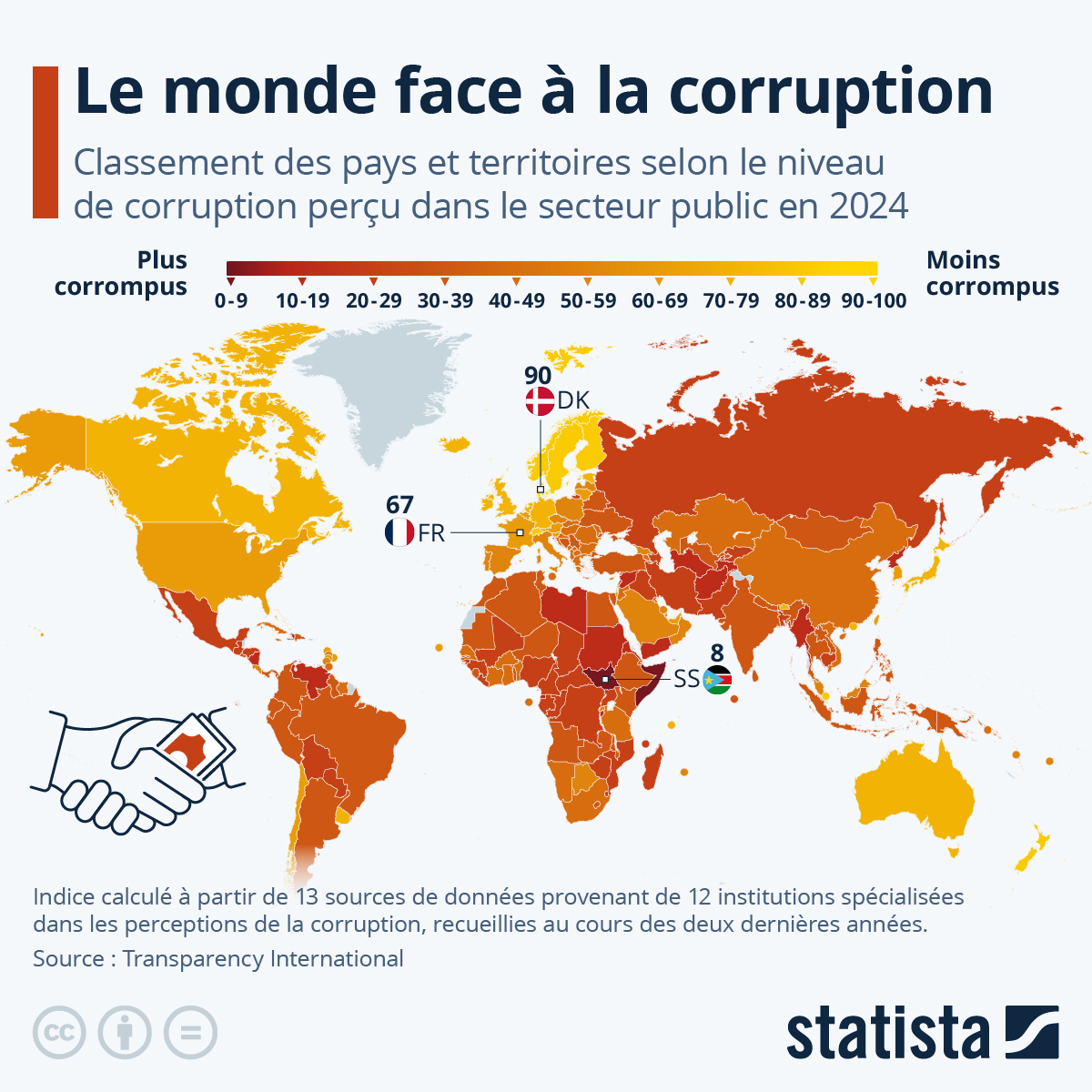 La corruption israélienne à l&rsquo;échelle mondiale : 5 milliards détournés en moins de deux ans