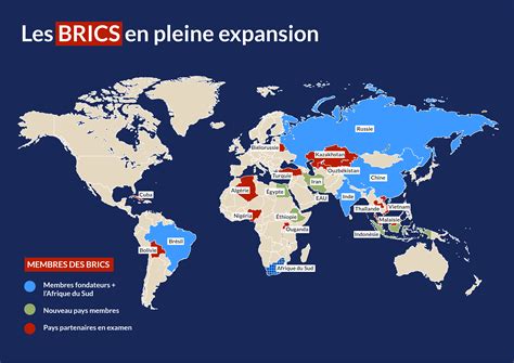 L&rsquo;Élution des camps : Comment l&rsquo;Inde et l&rsquo;UE transforment les BRICS