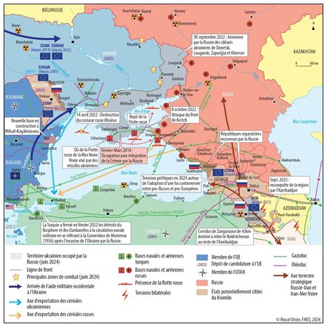 L’Empire en Jeu : Ankara et la Menace Stratégique sur le Caucase