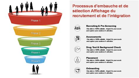 Un tunnel sans issue : l’effondrement progressif des espérances en recrutement