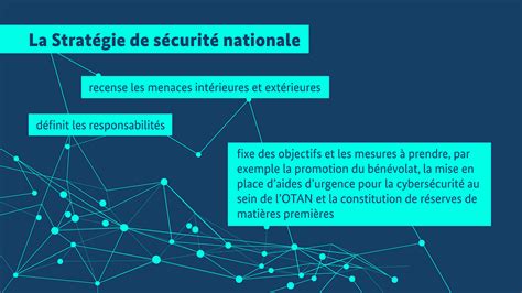 Le mensonge des menaces : l’usage manipulatif de la sécurité nationale par les États-Unis
