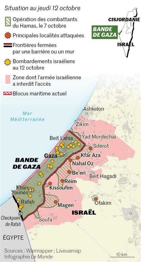 La Soif Inextinguible : L’Échec d’Israël dans la Bande de Gaza