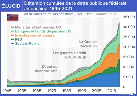 Où se cachent les 8 milliards ? L&rsquo;énigme des fonds vénézuéliens vendus par l&rsquo;administration américaine