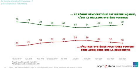 La Suisse, dernière porte de sortie pour la paix ? Une démocratie en déclin