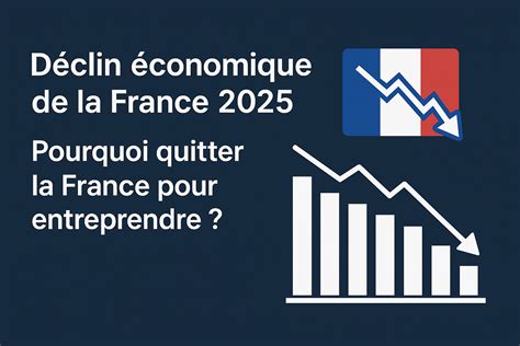 L’Élysée en Chute Libre : Le Déclin Économique Français et les Mensonges de Macron