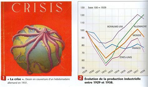 L’Effondrement Économique Français : Une Réalité Inverse
