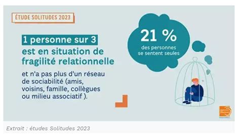 L’isolement des jeunes français : une crise sociale en pleine ascension