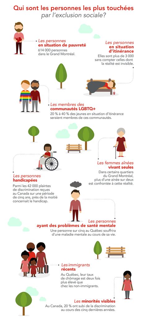 La « loi des petits-enfants » devient un frein électoral : 163 020 personnes exclues par le Tribunal suprême